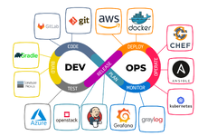 Devops1.webp